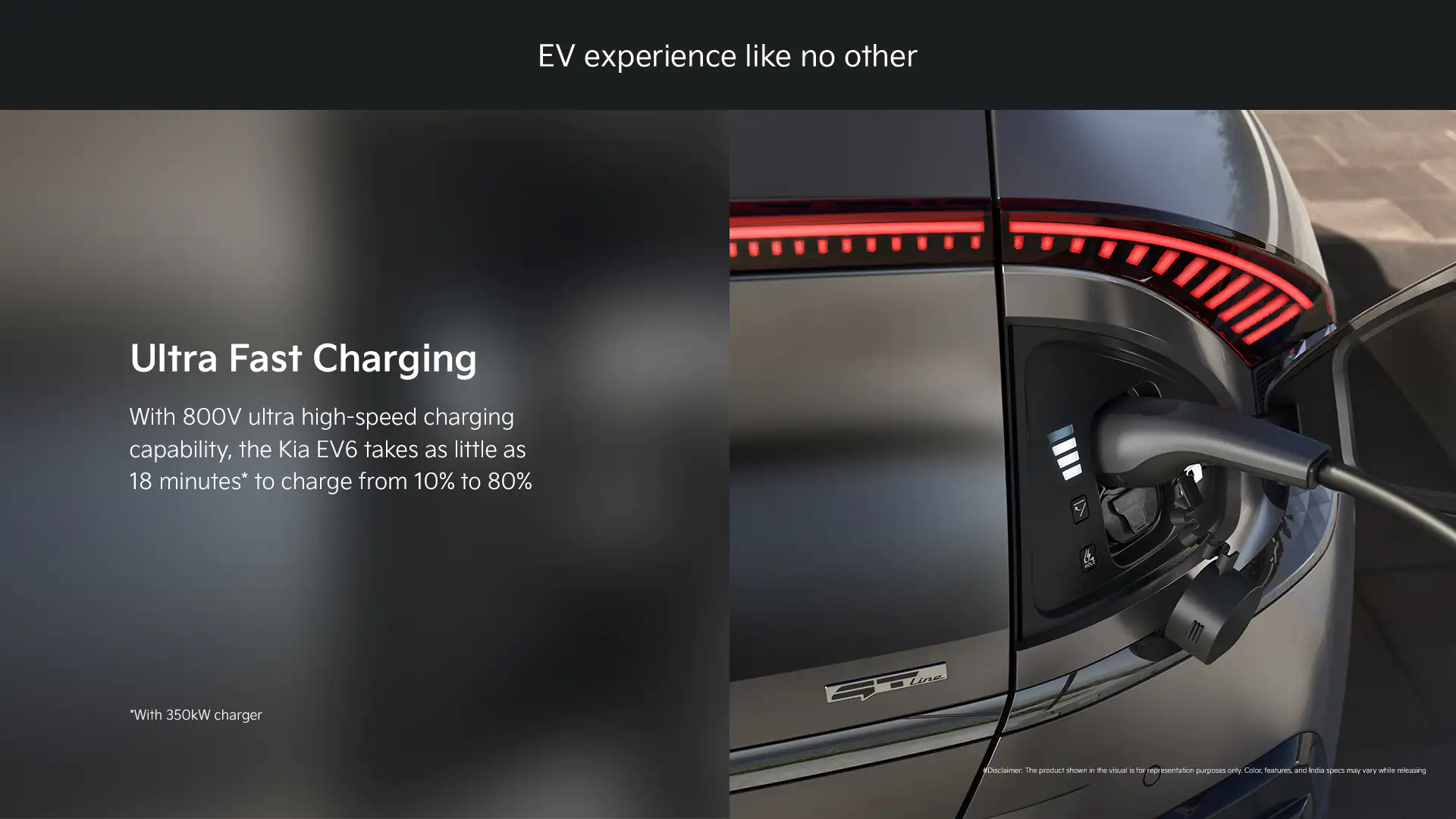 Kia EV6 800V ultra high-speed charging capability