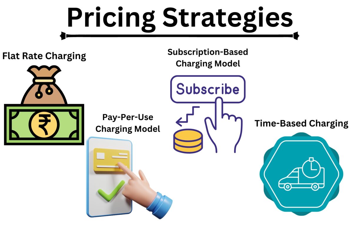The Business Model of EV Charging Station Revenue Source and